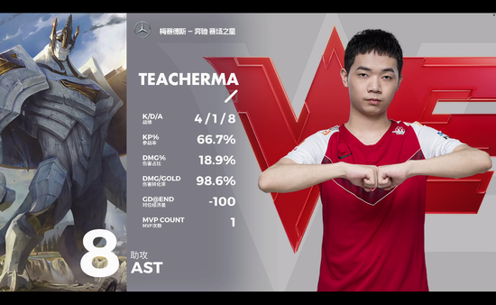 DOTA2 TI14 总决赛中国战队遗憾落败 Falcons 期待下届重返上海