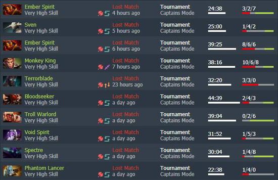 中国电竞产业链的快速发展与未来前景