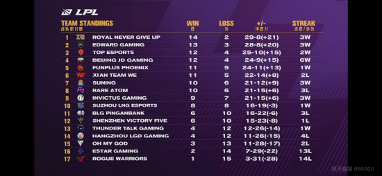 十月PC市场出货量集中涨幅受阻分析